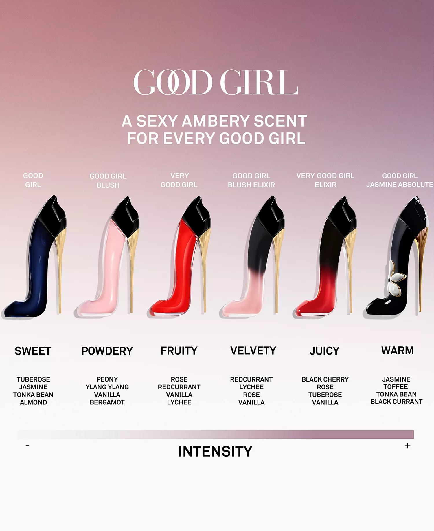 3-Pc. Good Girl Blush Eau De Parfum Gift Set - No Color - No Size