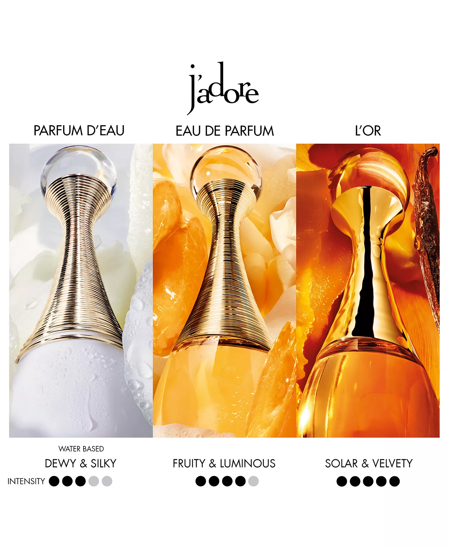 2-Pc. J'adore Eau De Parfum and Body Milk Gift Set  - No Color - No Size