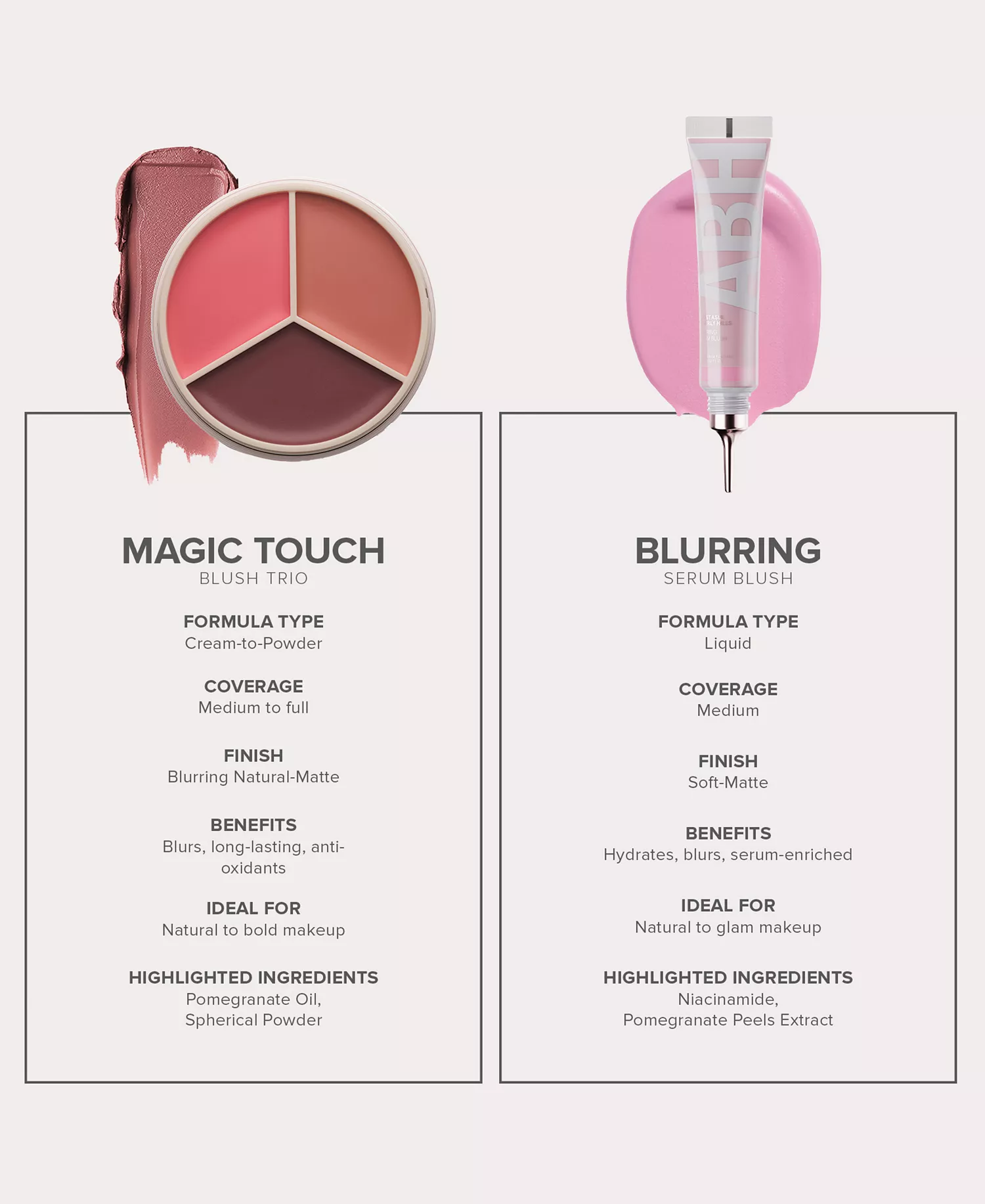 Magic Touch Blush Trio