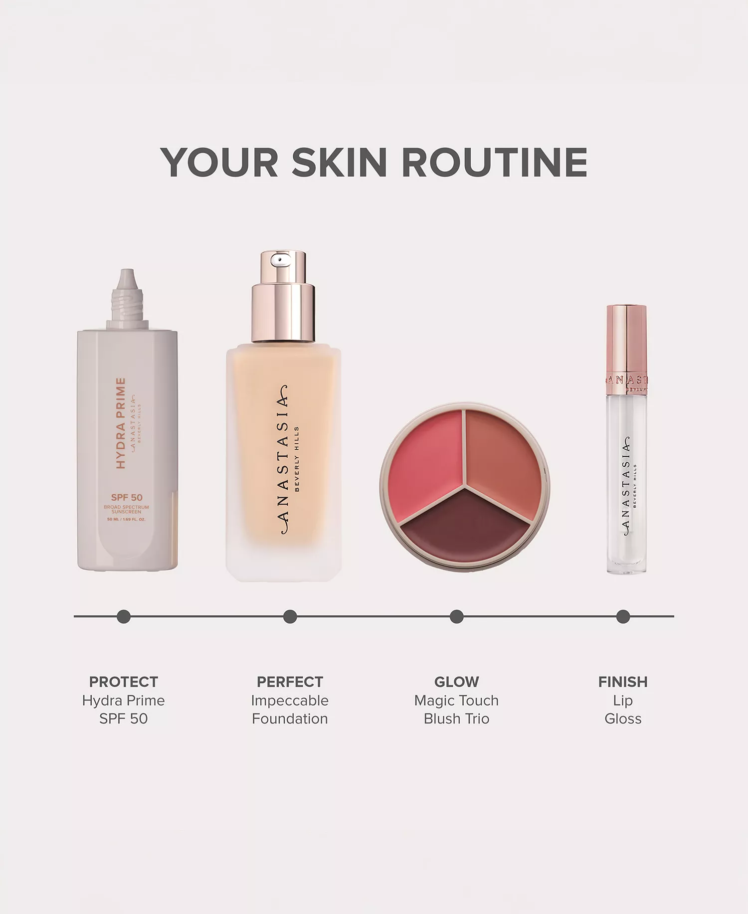 Magic Touch Blush Trio