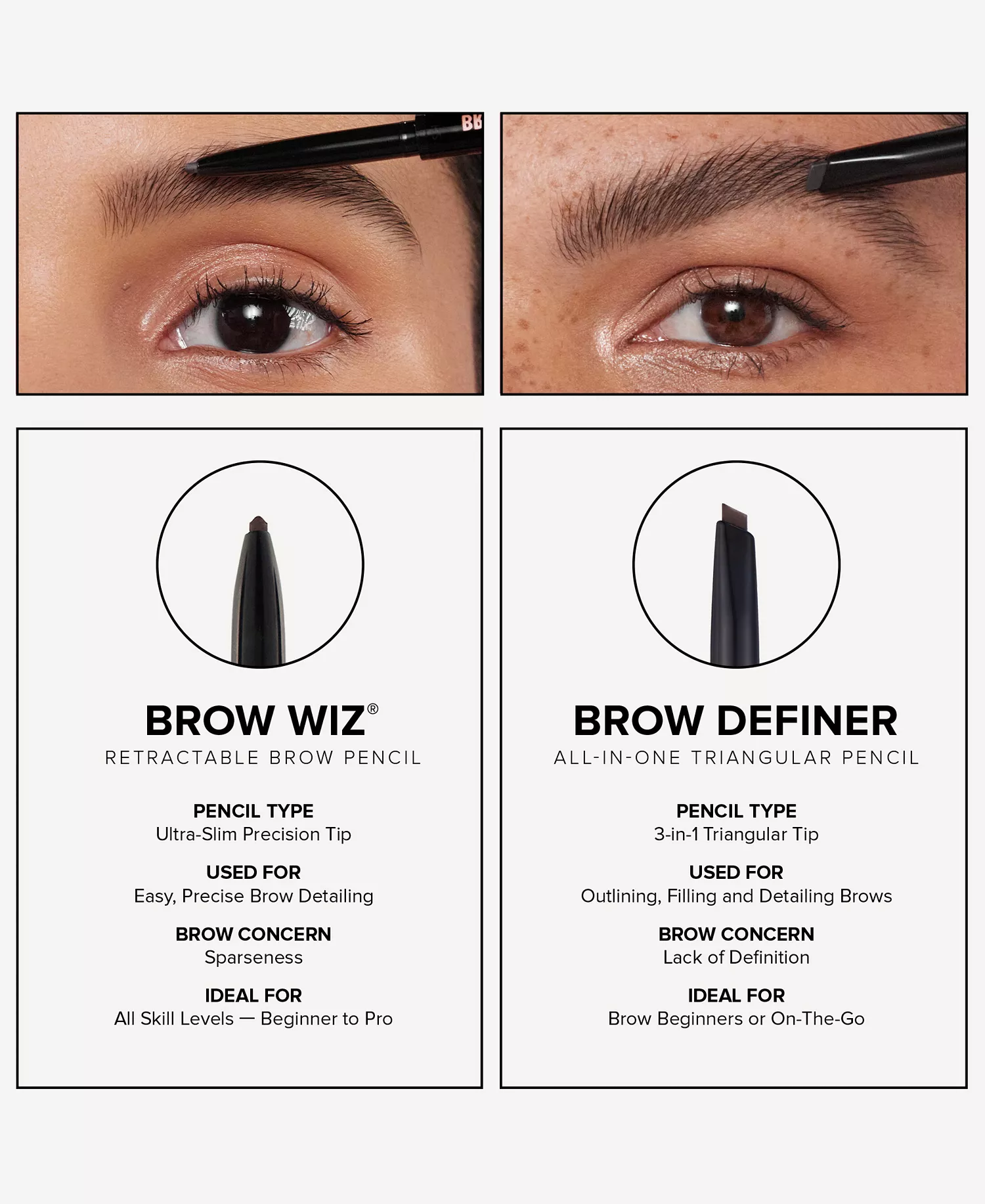 Natural and Polished Deluxe Brow Kit - Dark Brown - No Size