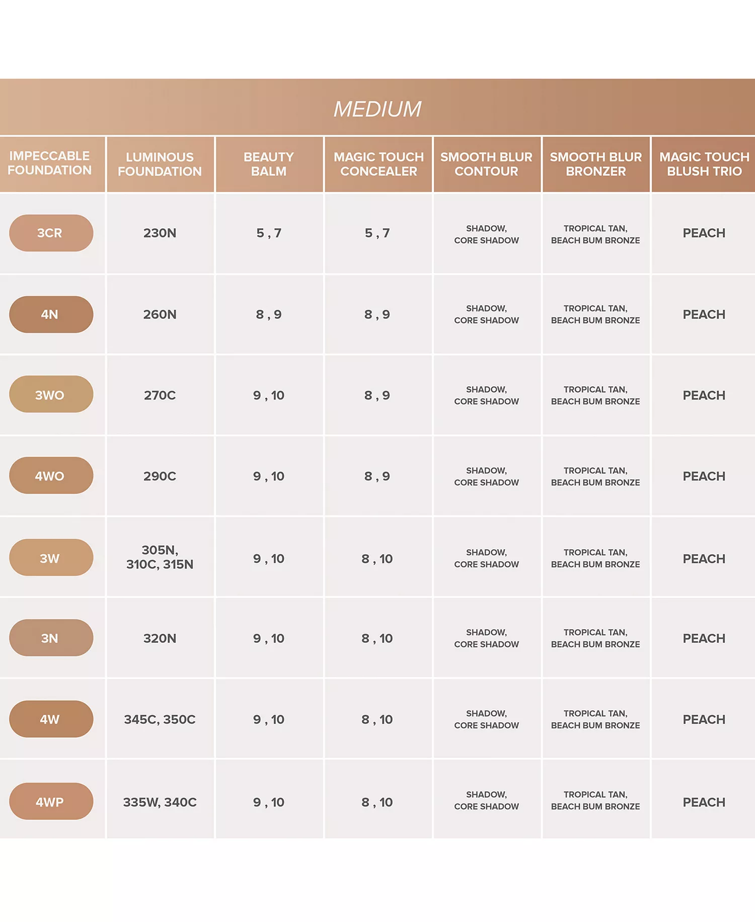 Magic Touch Blush Trio