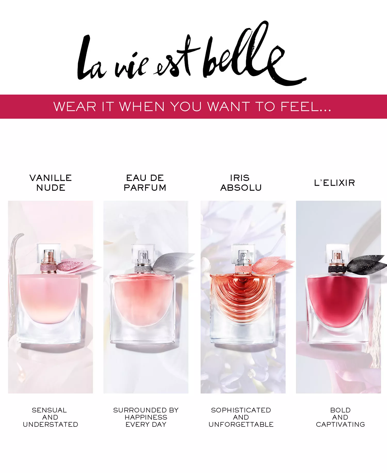 La Vie Est Belle Eau De Parfum Holiday Festive Collection Edition, 1.7 oz.  - No Color - 1.7 oz