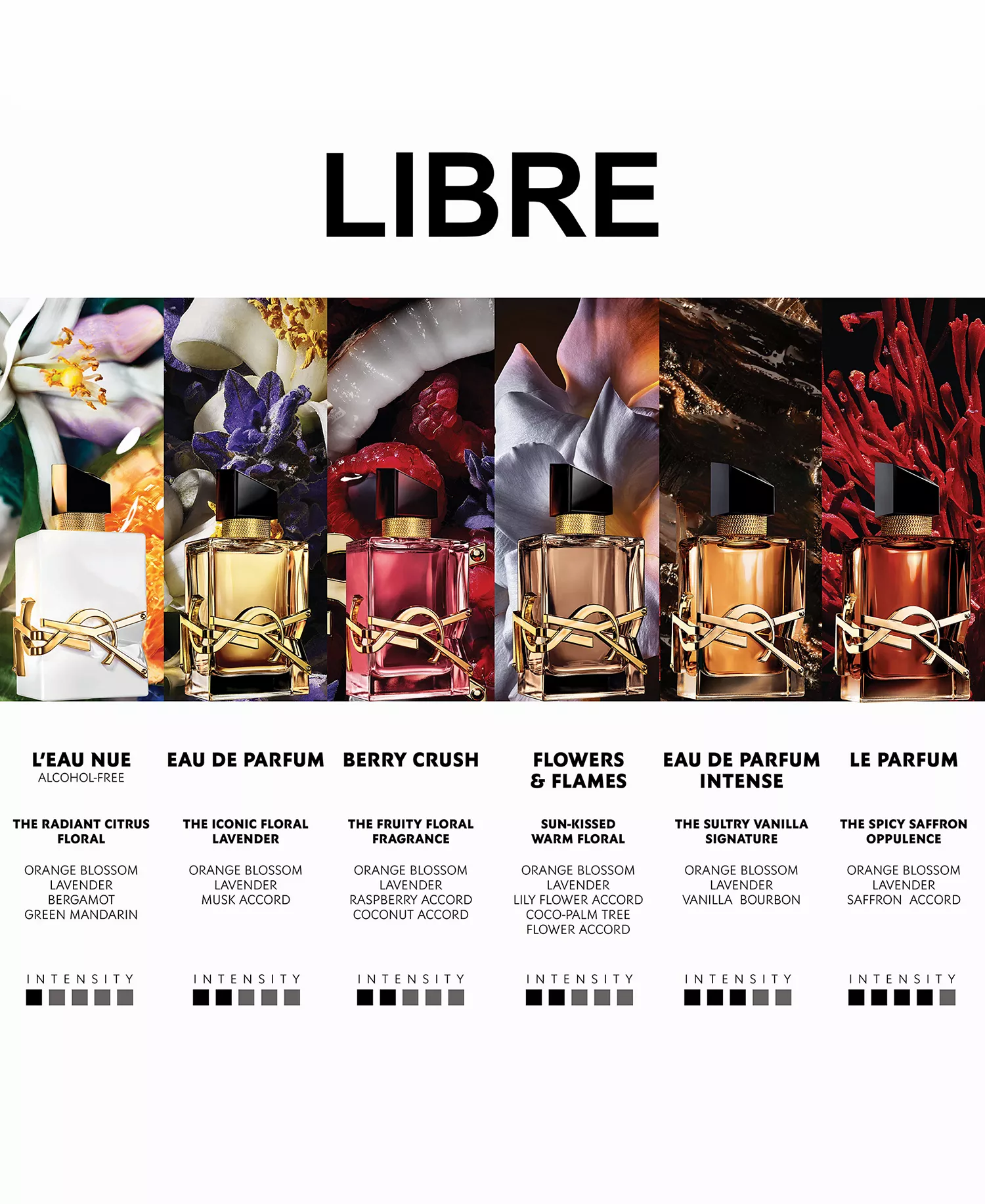 2-Pc. Lash Clash Mascara and Libre Eau de Parfum Gift Set - No Color - NO SIZE