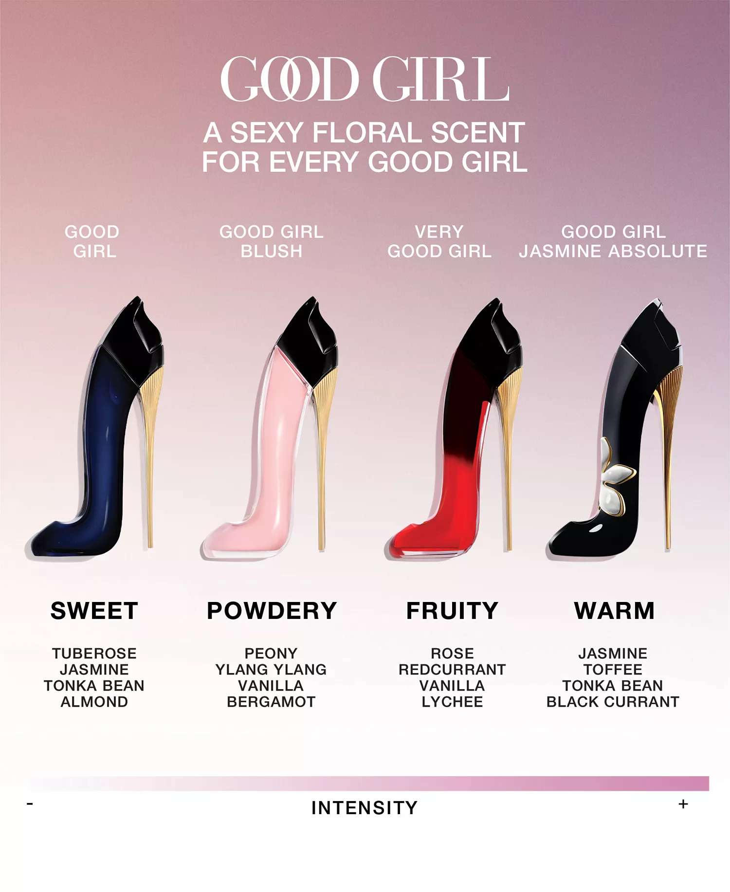 3-Pc. Good Girl Blush Hair Mist, Good Girl Lip Gloss and Bangle Set - No Color - No Size