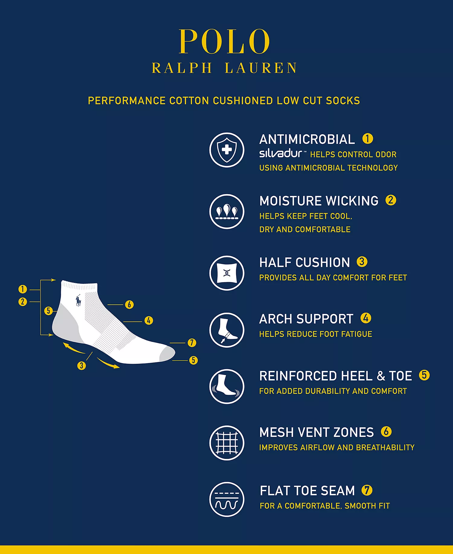 Men's 6-Pk. Performance Red Pony Low Cut Socks - Charh - 10-13