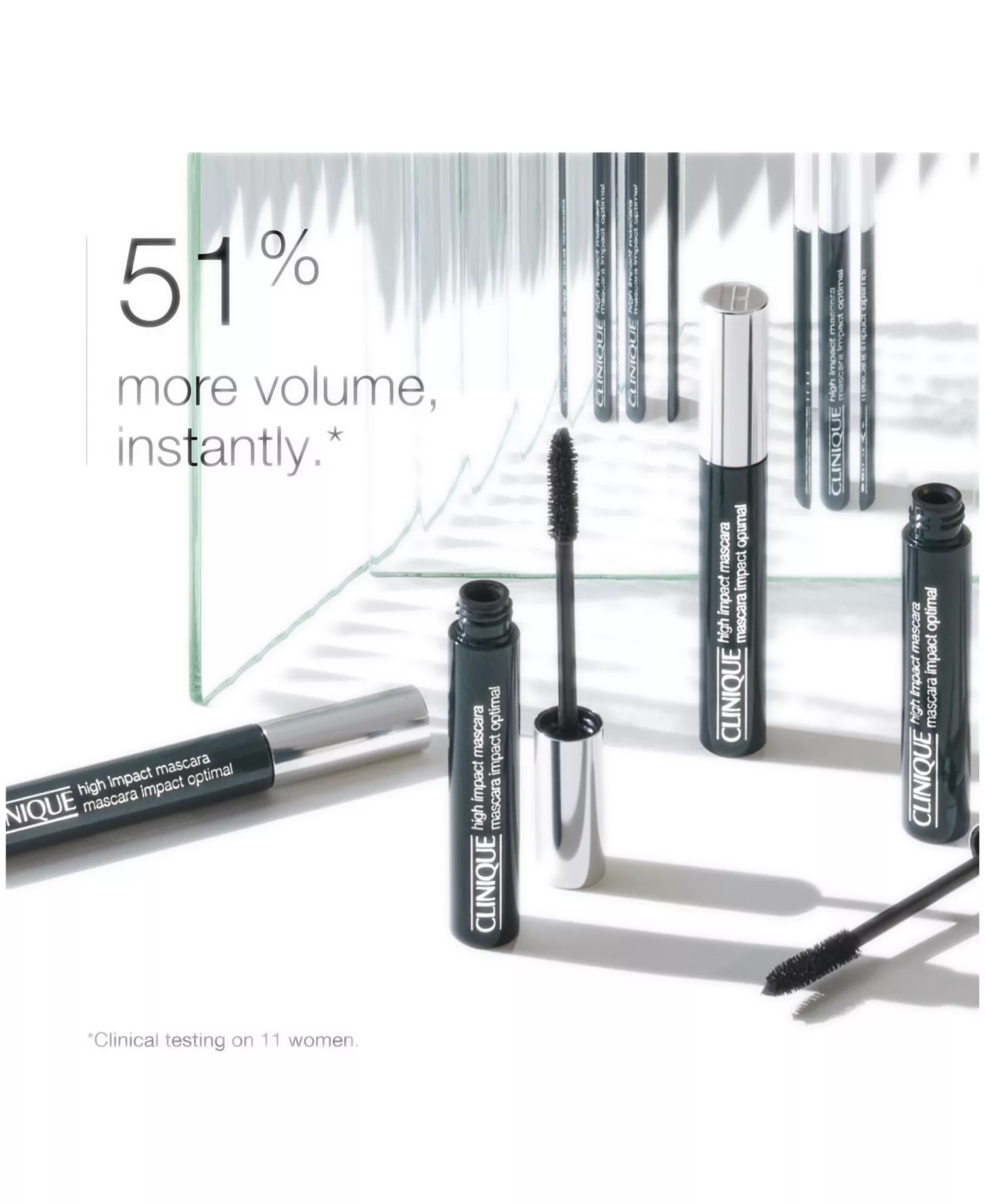 Cult Classics On The Go: High Impact Mascara + Black Honey Lip Mini Gift Set