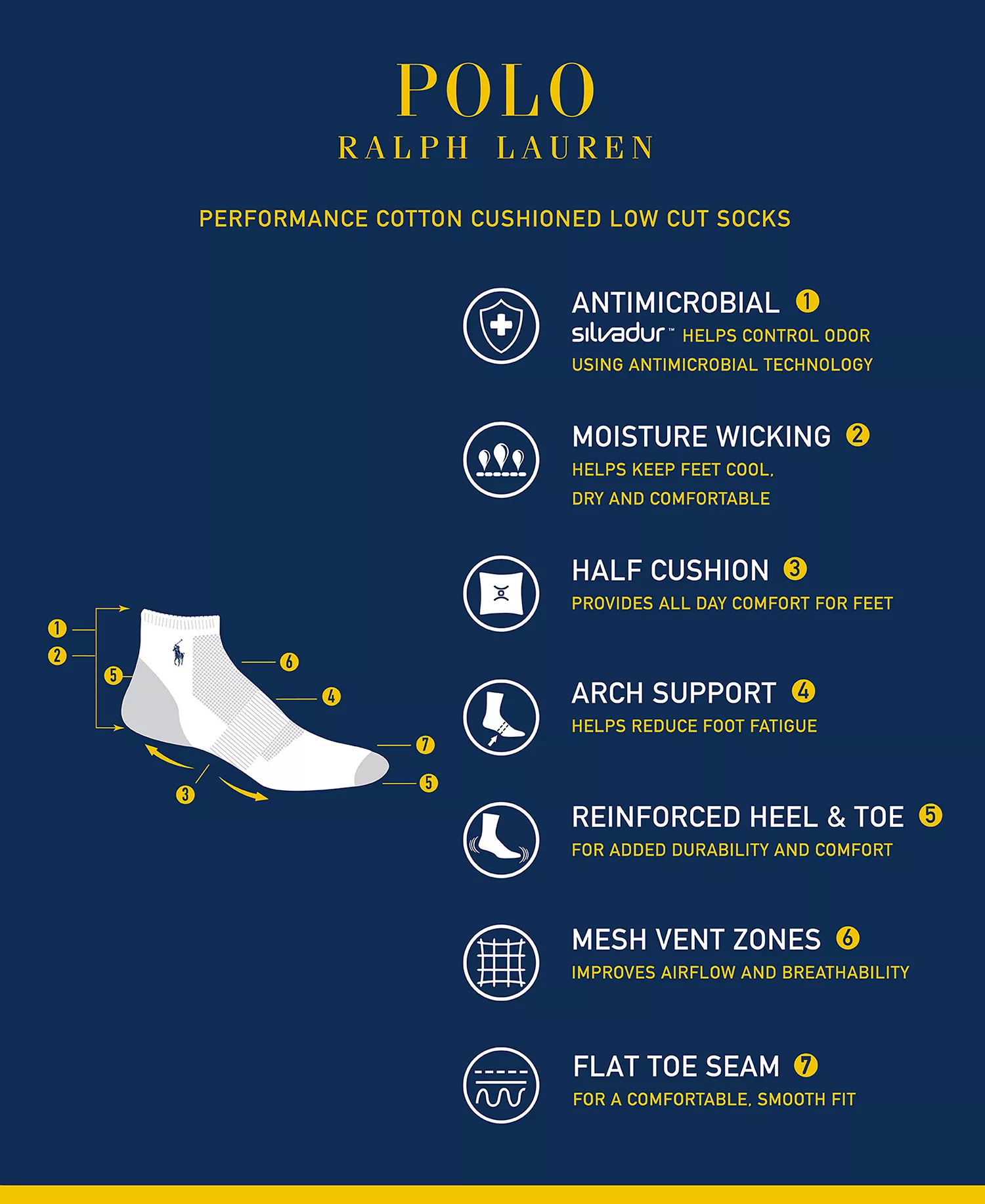 Men's 6-Pk. Performance Colorful Low Cut Socks - Asst - 10-13