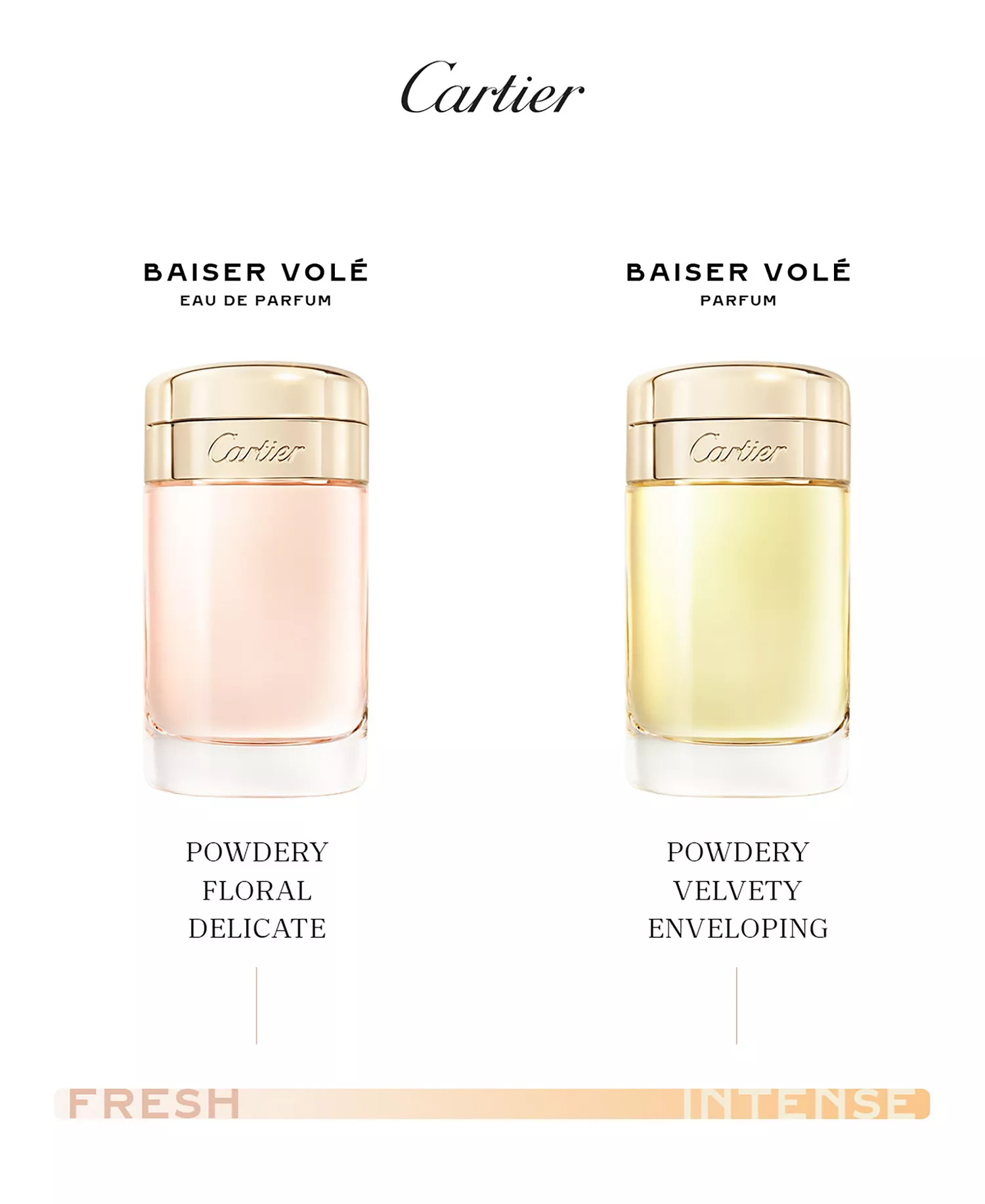 Baiser Volé Eau de Parfum, 3.3 oz  - No Color - 1.60 oz