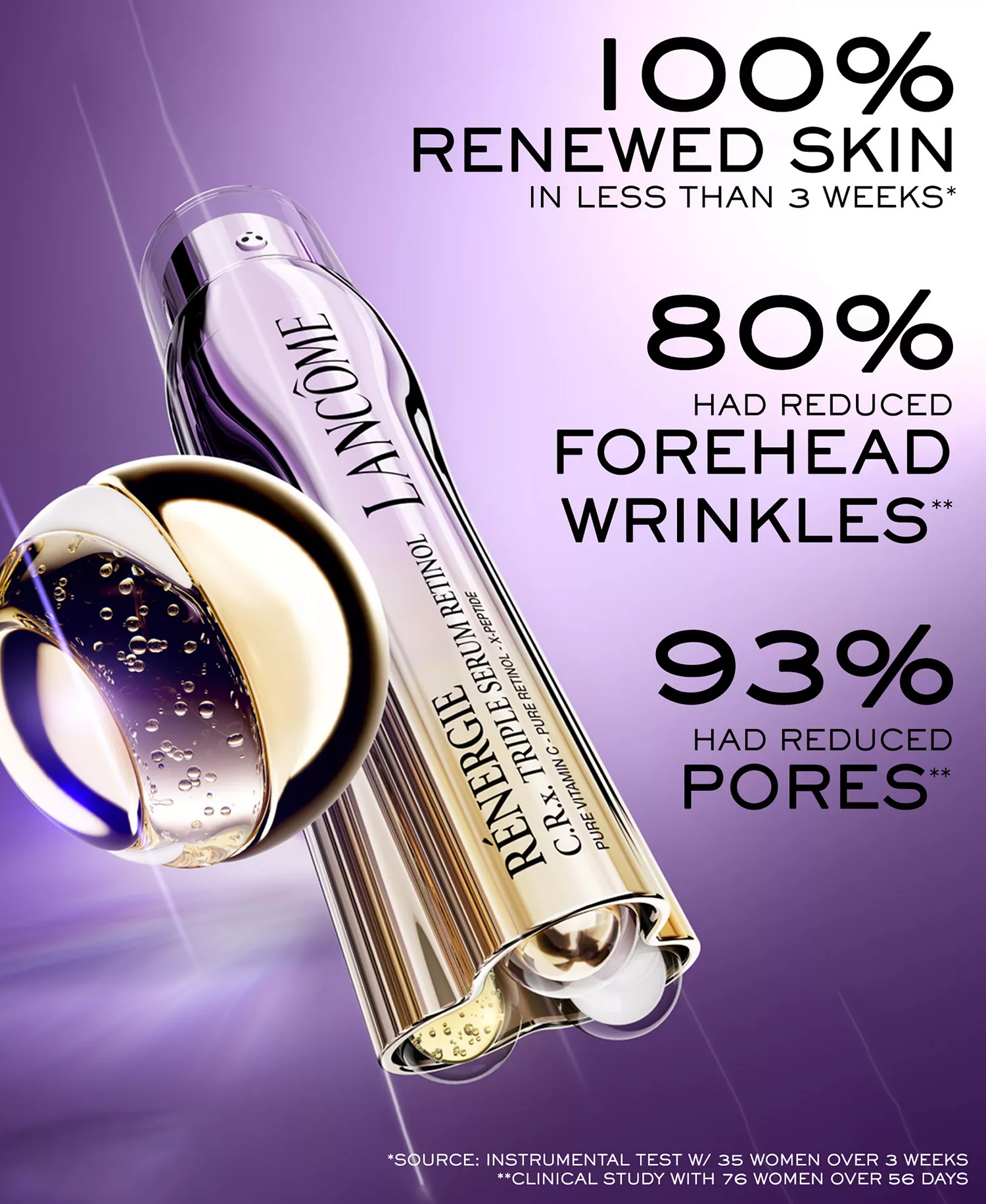 4-Pc. Rénergie C.R.x. Triple Serum Retinol Skincare Set - No Color - Gift Set