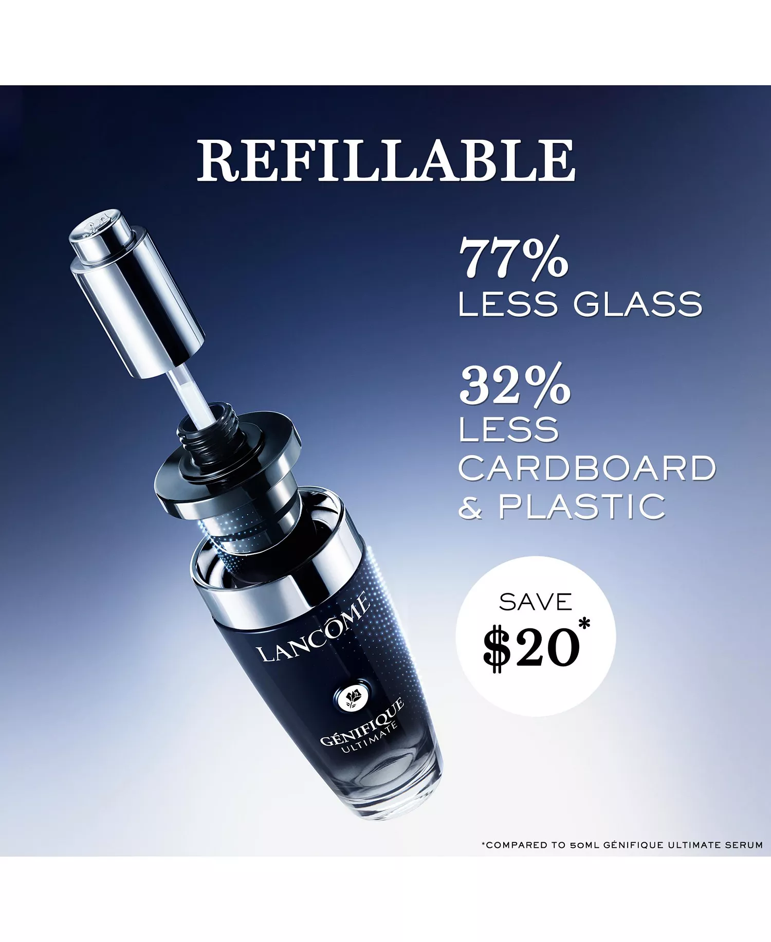 Génifique Ultimate Recovery Serum 3.89 oz. - No Color - 0.70 oz