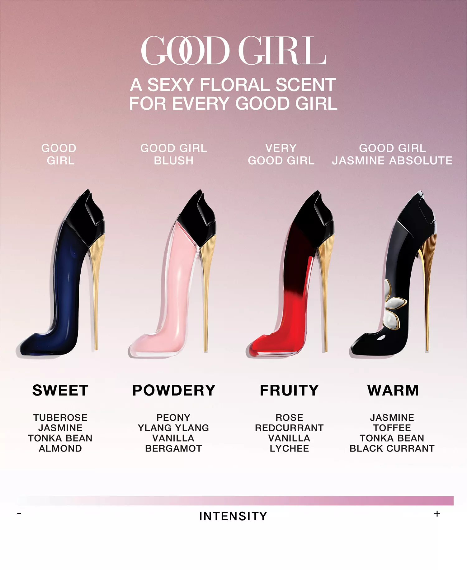 2-Pc. Good Girl Blush Eau De Parfum Gift Set - No Color - No Size