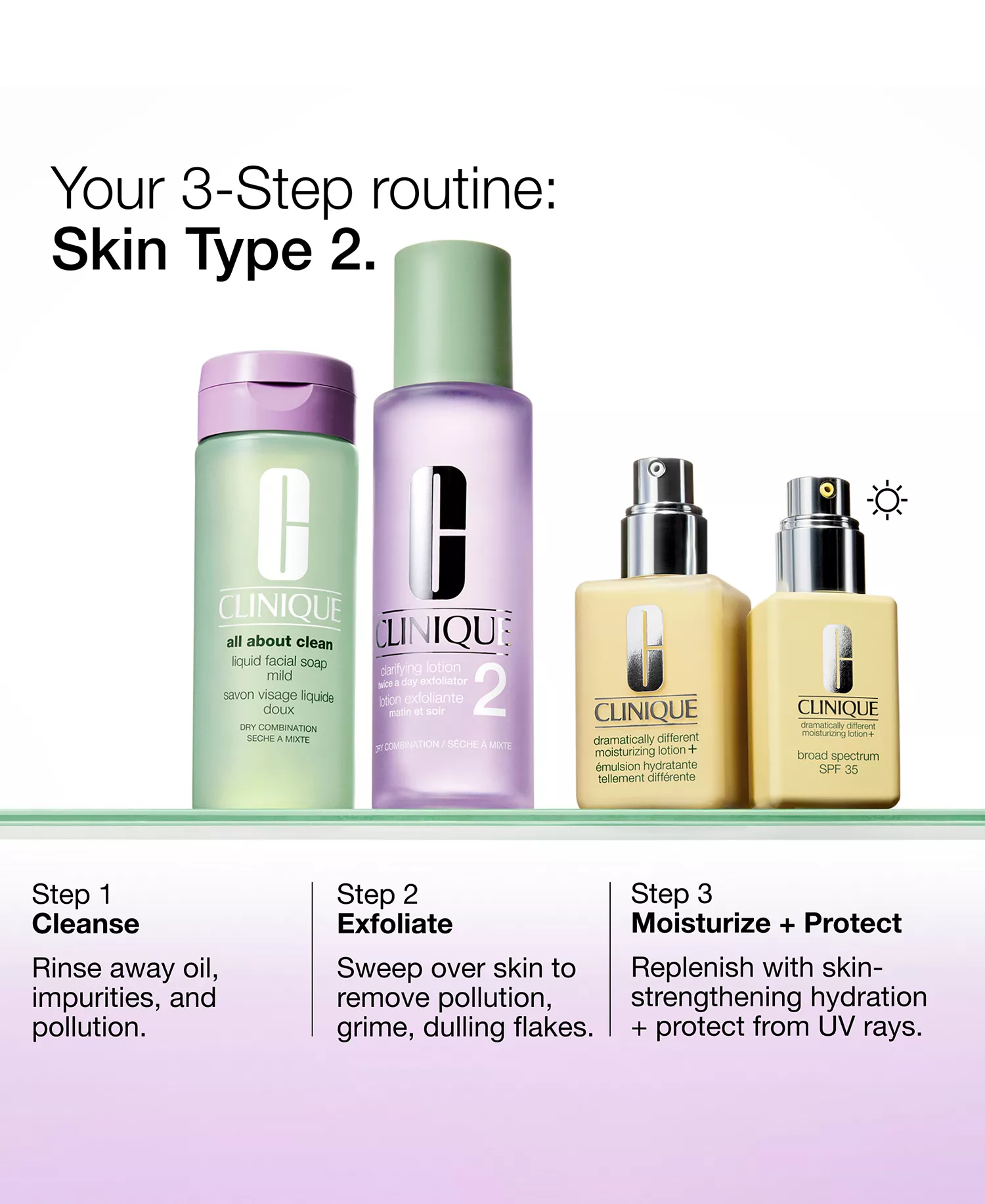 Great Skin Everywhere Skincare Gift Set for Dry Combination Skin - No Color - No Size