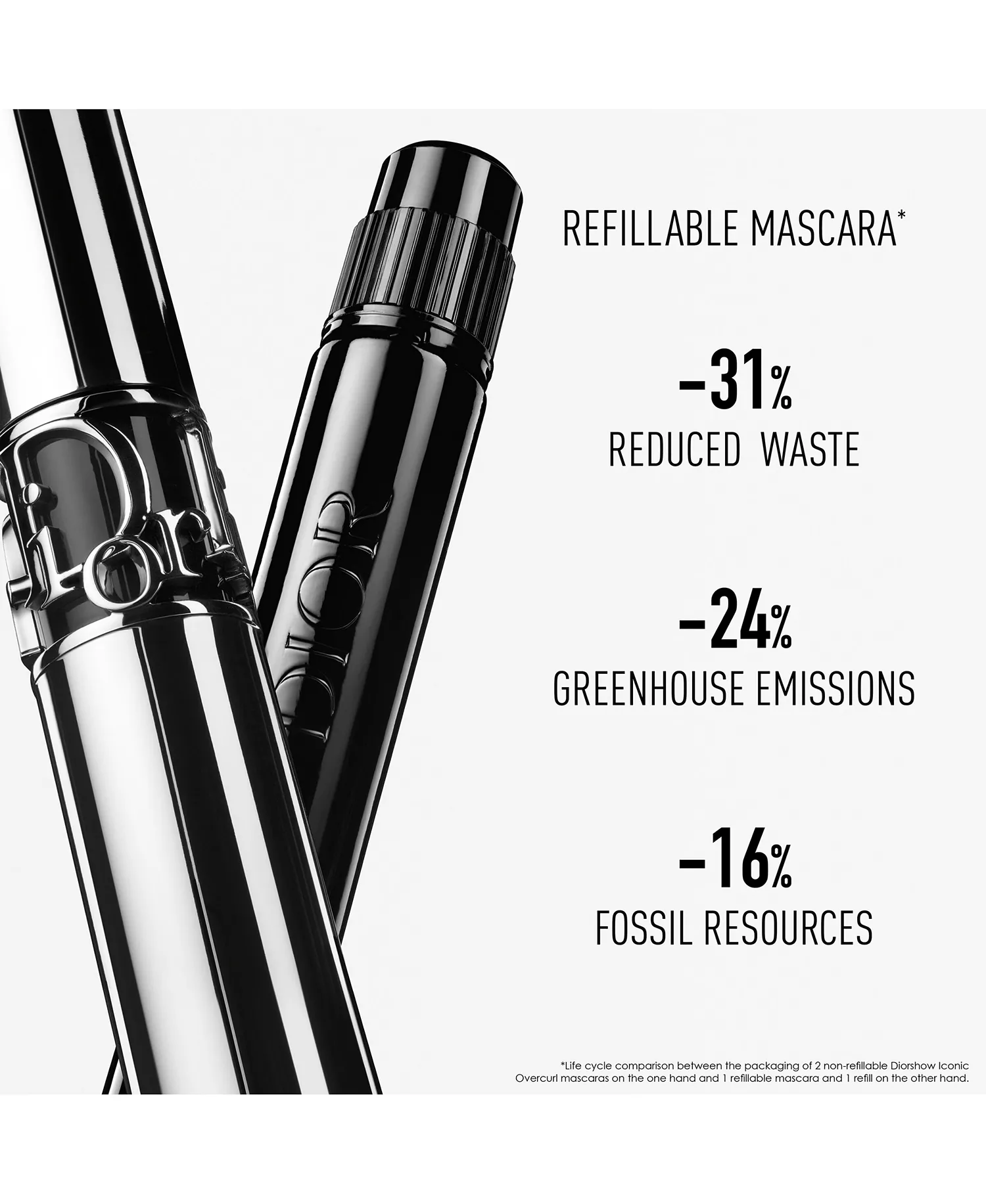 2-Pc. Diorshow Iconic Overcurl Mascara & Mascara Refill Set - 090 Black - Gift Set