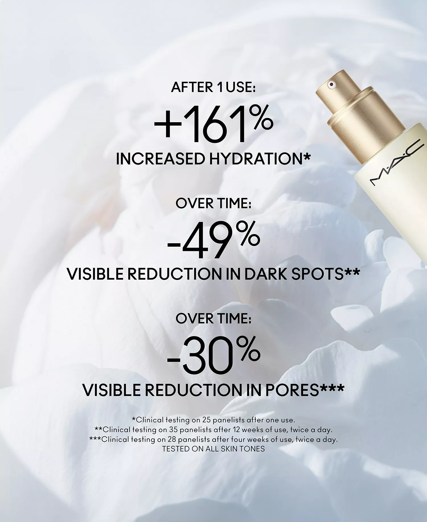 Hyper Real Serumizer Skin Balancing Hydration Serum, 1.7 oz. - No Color - 0.5 oz