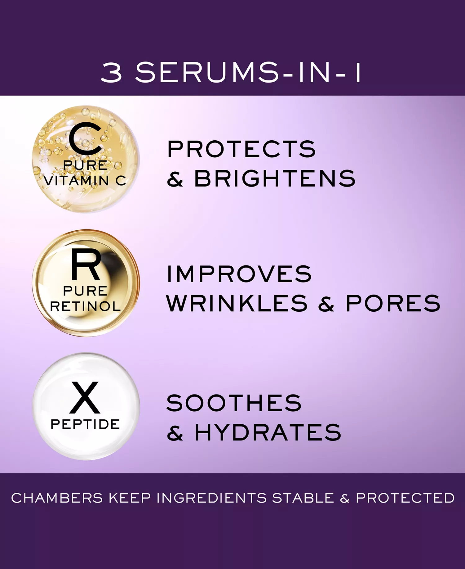 3-Pc. Supra Screen Sunscreen SPF 50+ and Rénergie Mother's Day Skincare Set - No Color - No Size