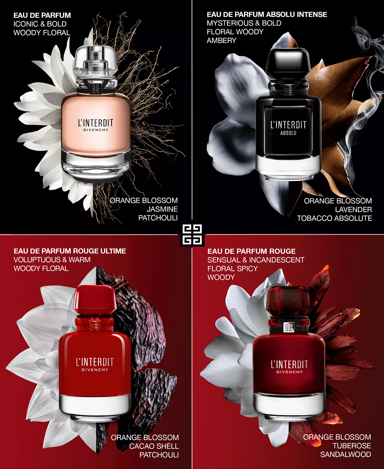 L'Interdit Absolu Eau de Parfum Intense, 2.7 oz. - No Color - 1.70 oz