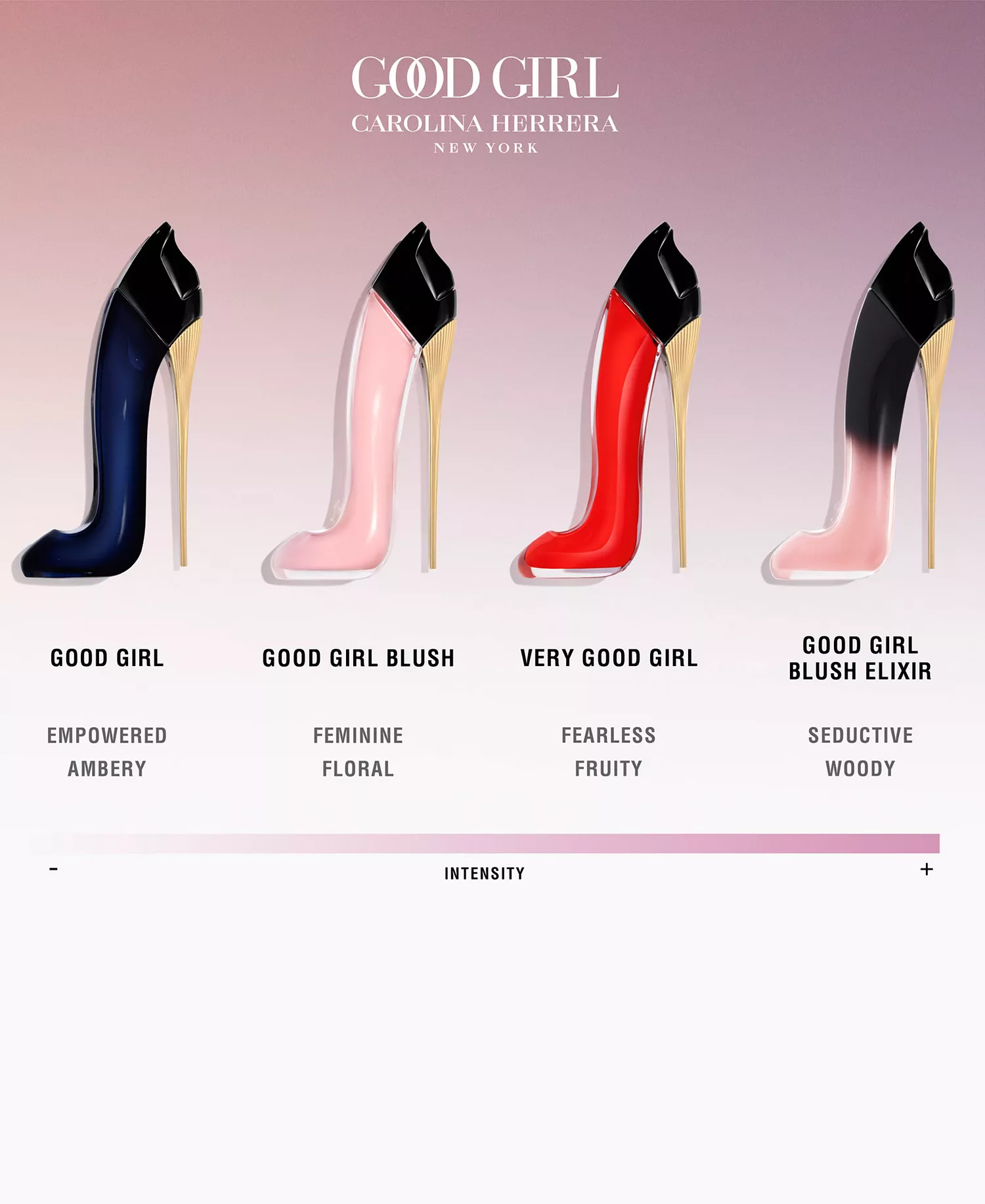 Good Girl Blush Elixir Eau de Parfum, 2.7 oz. - No Color - 1.70 oz