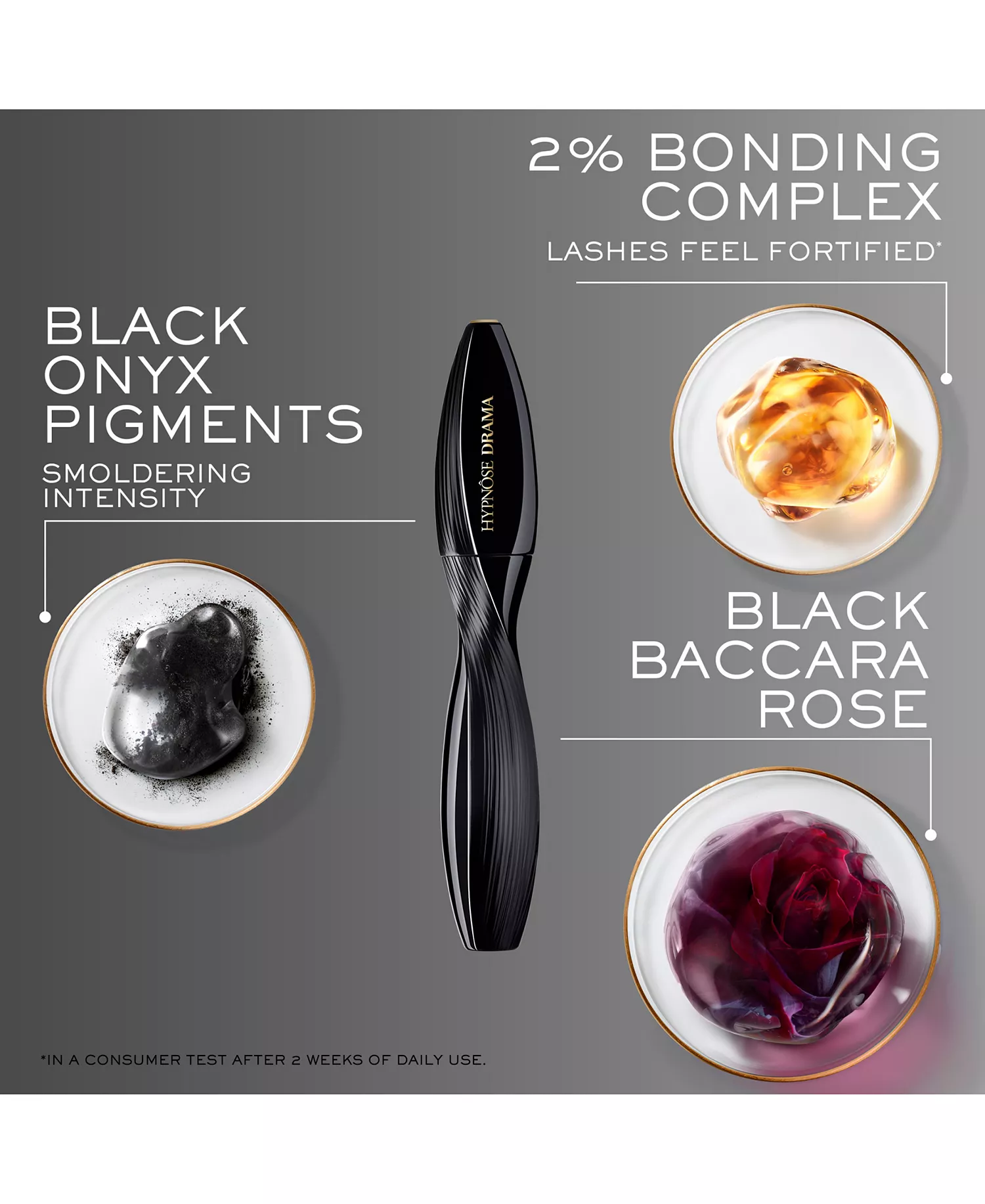 3-Pc. Hypnôse Drama Mascara and Cils Booster XL Gift Set - Excessive Black - No Size