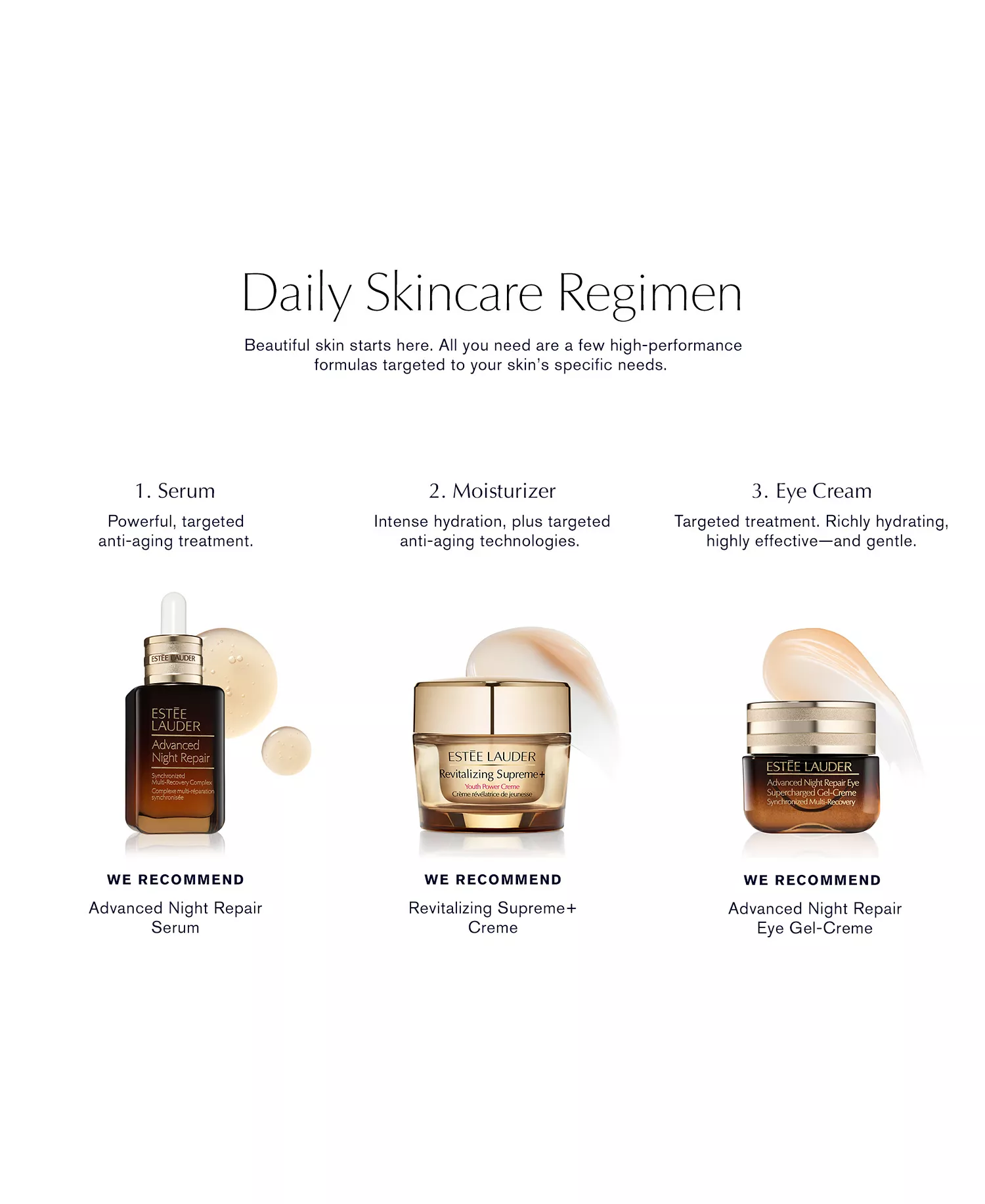 Advanced Night Repair Duo Synchronized Multi-Recovery Complex Serum with Hyaluronic Acid & Peptides, 1.7 oz Duo - No Color - 0.23 oz