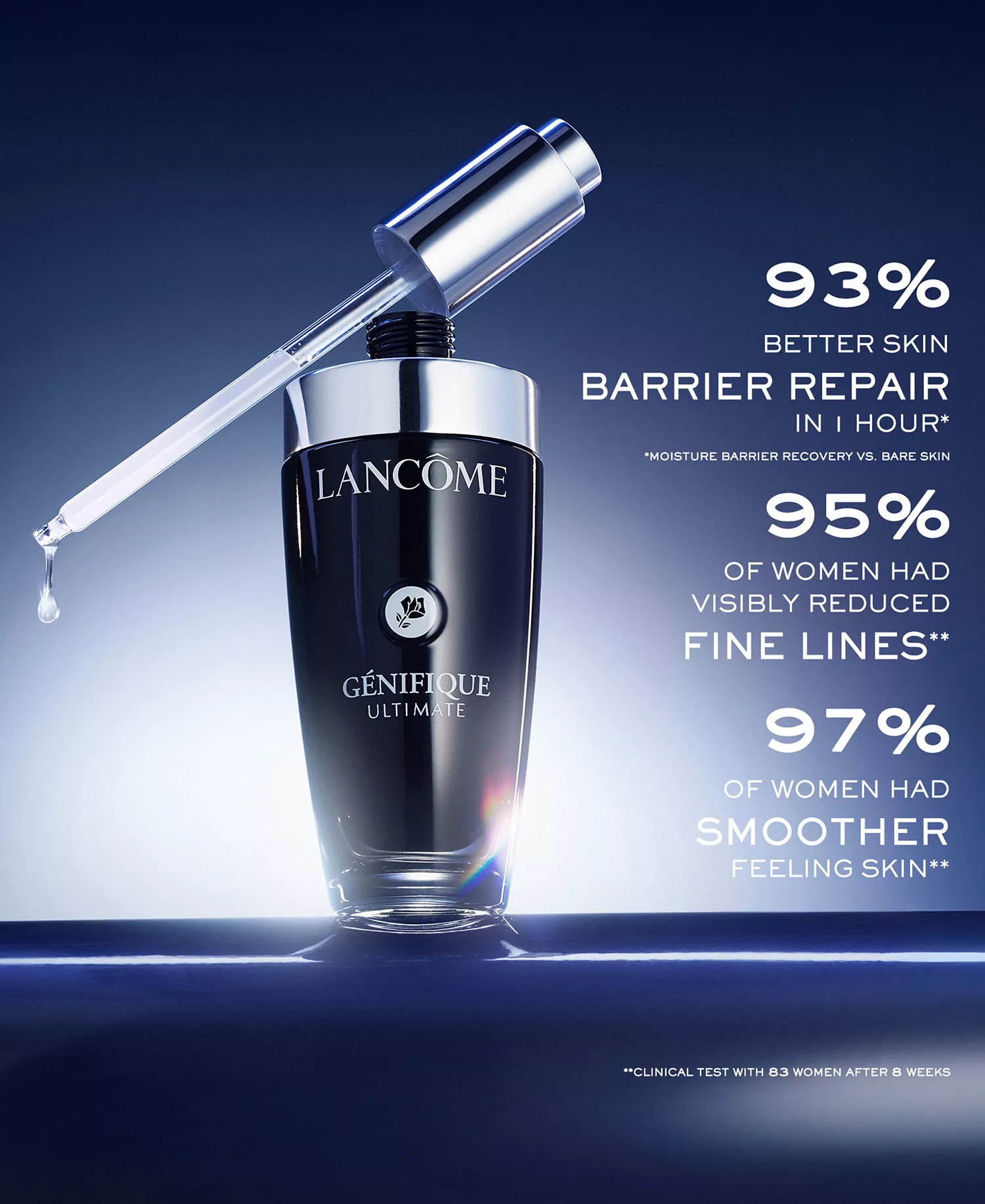 3-Pc. Rénergie and Génifique Skincare Starter Set - No Color - No Size