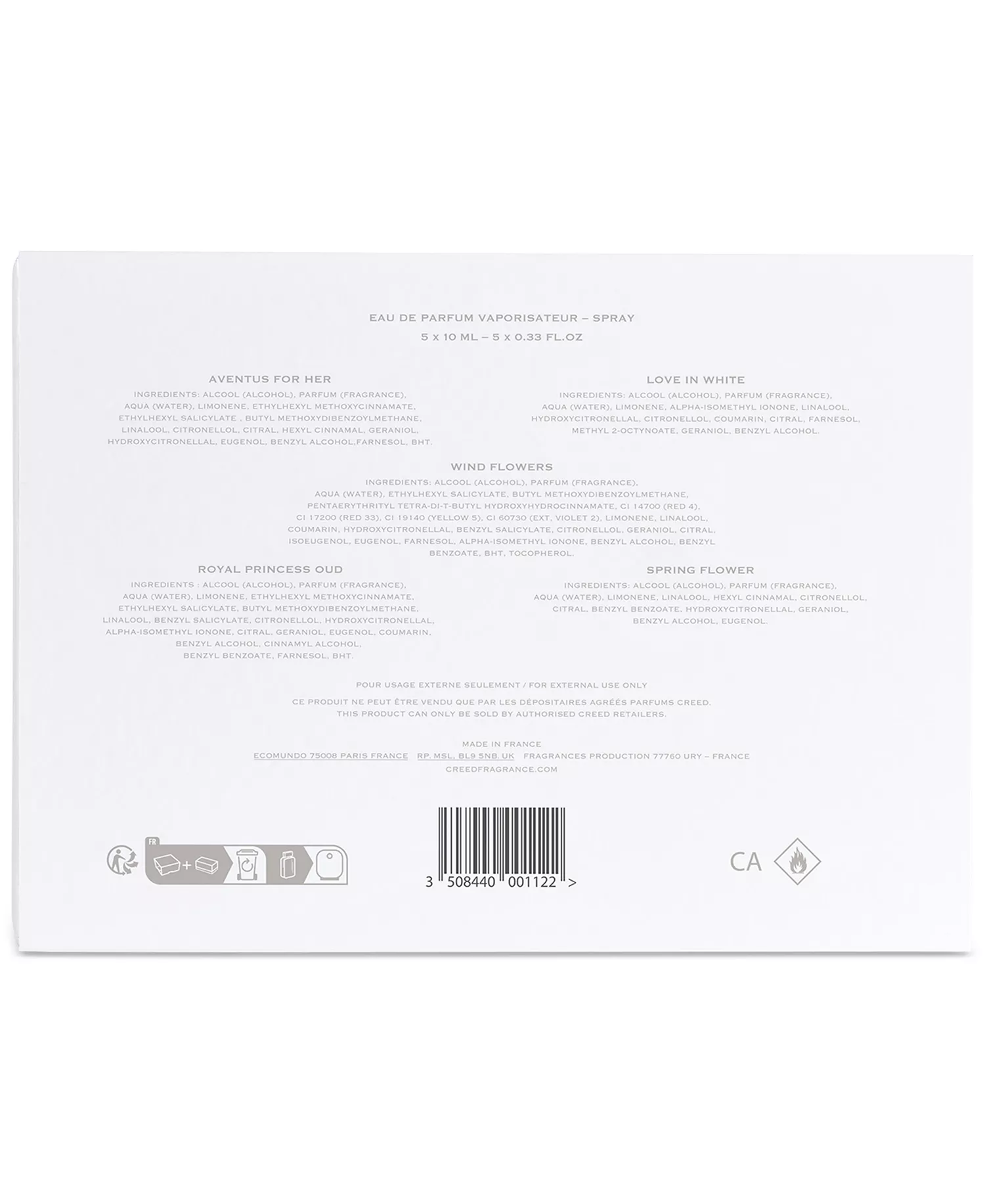 5-Pc. Women's Eau de Parfum Discovery Gift Set