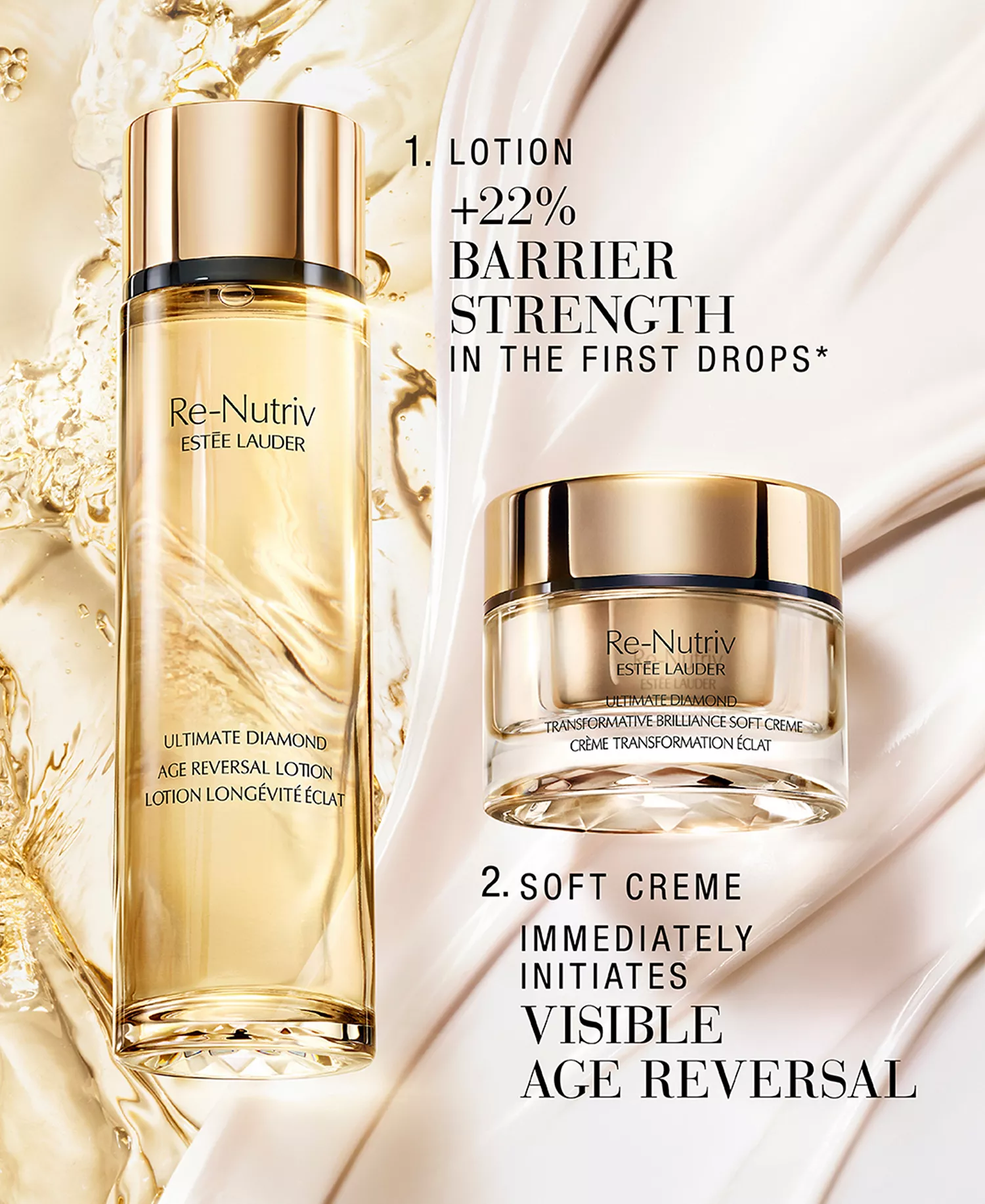 Re-Nutriv Reawaken Skin's Youthful Radiance Ritual Skincare Gift Set