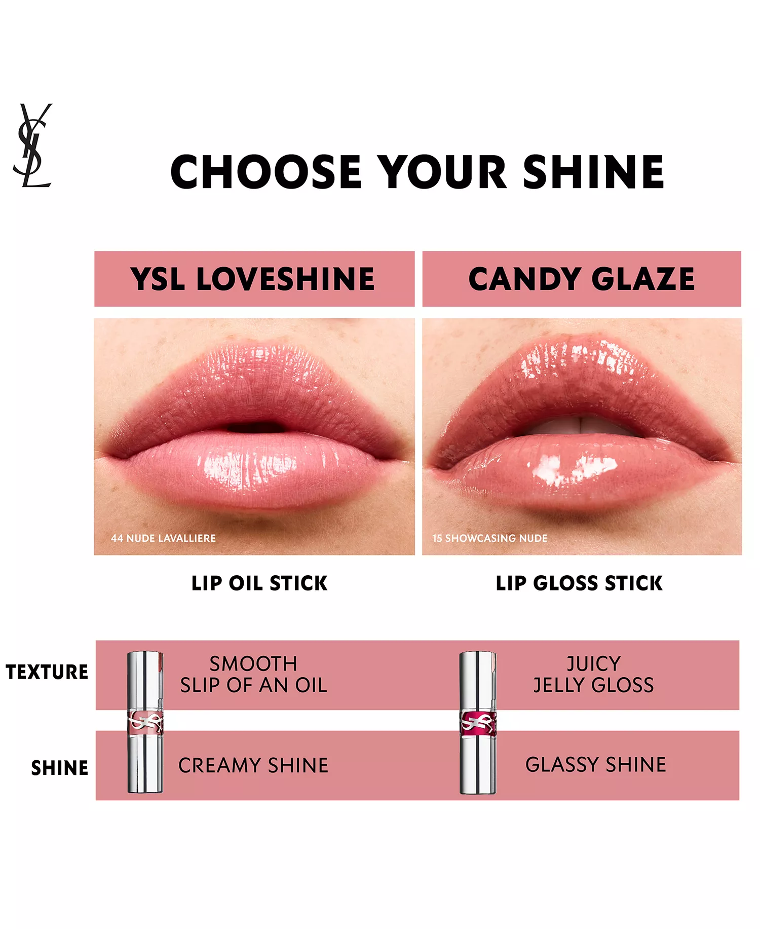 Candy Glaze Lip Gloss Stick - 13 Flashing Rose - No Size